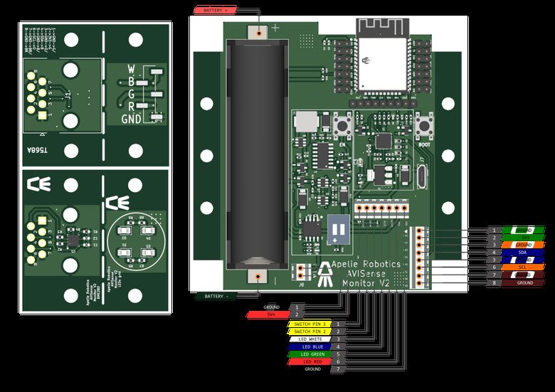 A custom-designed electronic circuit board
