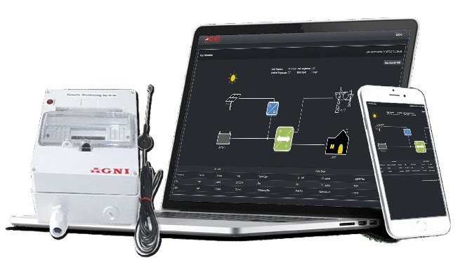 A smart home system being controlled by a smartphone